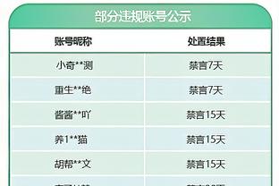 ?约维奇24+7 阿德巴约三双 字母哥23+11+8 热火大胜雄鹿