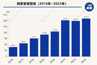 难堪大任？佩尼亚6场丢10球1场零封，而特狮17场丢15球8场零封