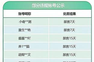 延续优异表现！李月汝打满40分钟10中7砍下20分13板 篮板全场最高